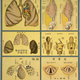 Illustration for article titled Retro Educational Posters Reimagine The Human Body As A Factory